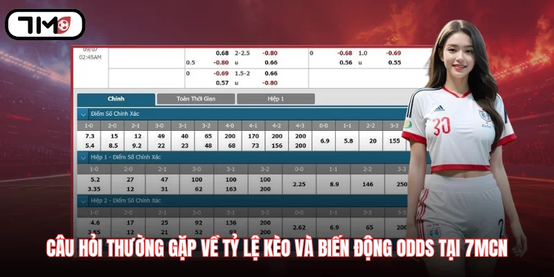 Nhóm câu hỏi về tỷ lệ kèo và biến động Odds tại 7MCN